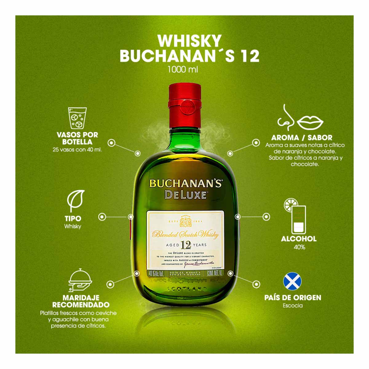 Whisky Buchanan's Deluxe 12 años Blended Scotch 750 ml