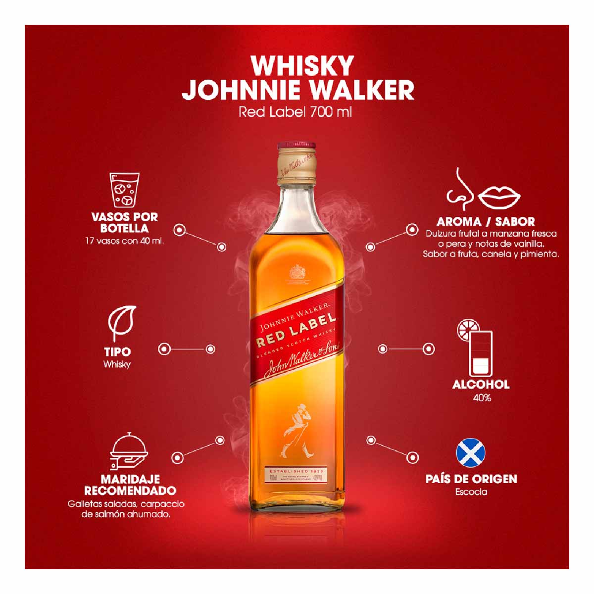 Whisky Johnnie Walker Red Label Blended Scotch 700 ml