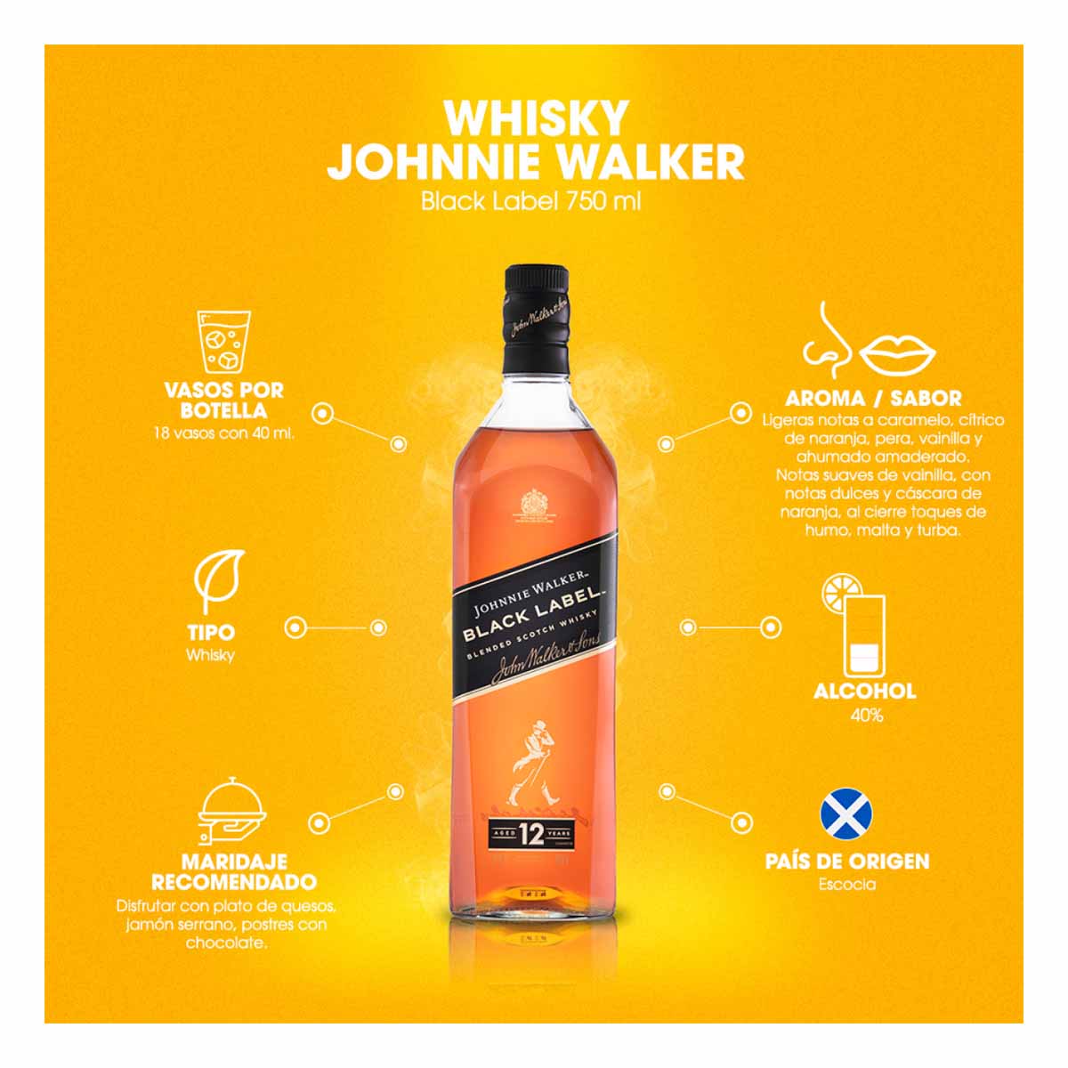 Whisky Johnnie Walker Black Label Blended Scotch 750 ml