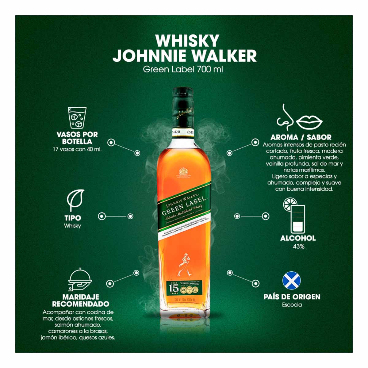 Whisky Johnnie Walker Green Label Blended Scotch 700 ml