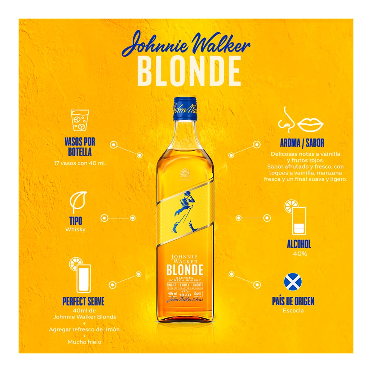 Whisky Johnnie Walker Blonde 700ml