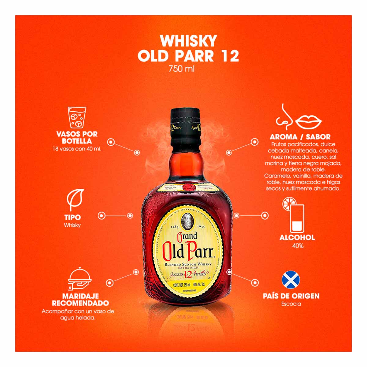 Whisky Old Parr 12 años Blended Scotch 750 ml