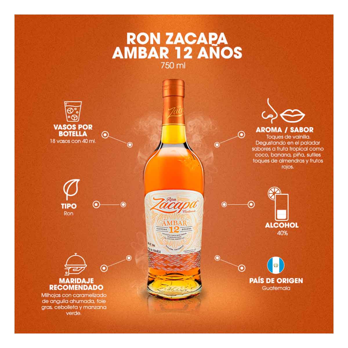 Ron Zacapa Centenario Ámbar 12 Solera 750 ml