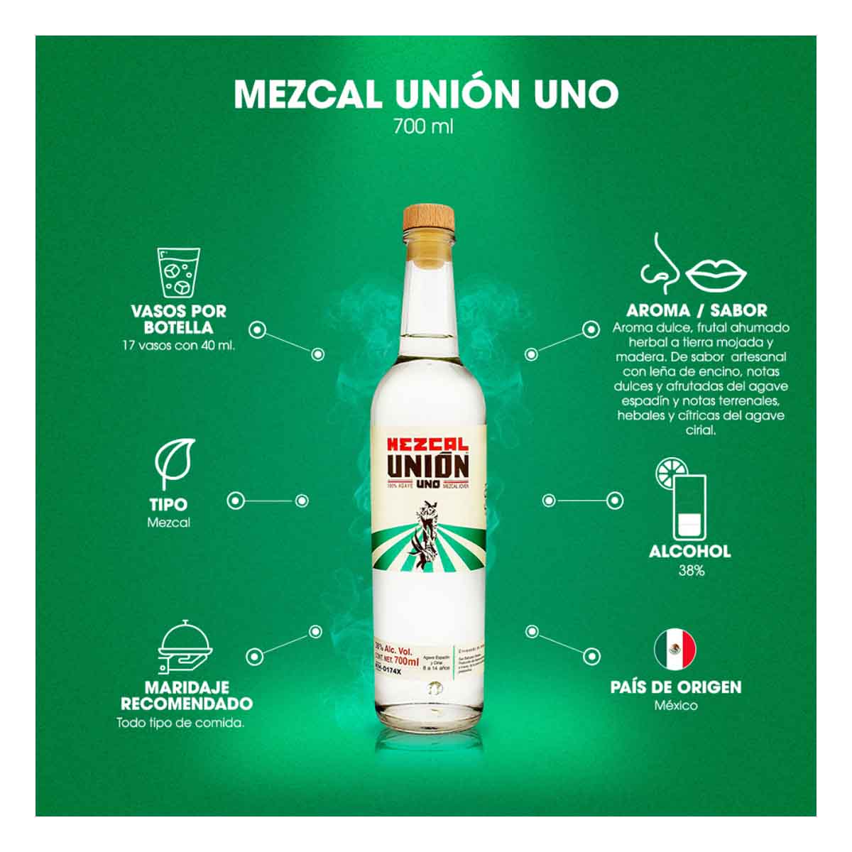 Mezcal Unión Uno Joven Espadín y Cirial 700  ml