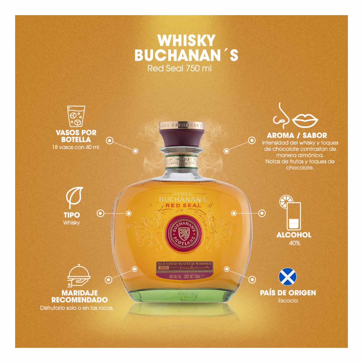 Whisky Buchanan's Red Seal Blended Scotch 750