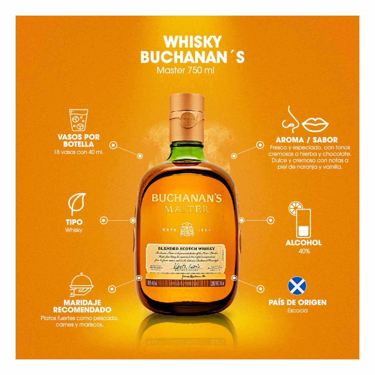 Whisky Buchanan's Master Blended Scotch 750