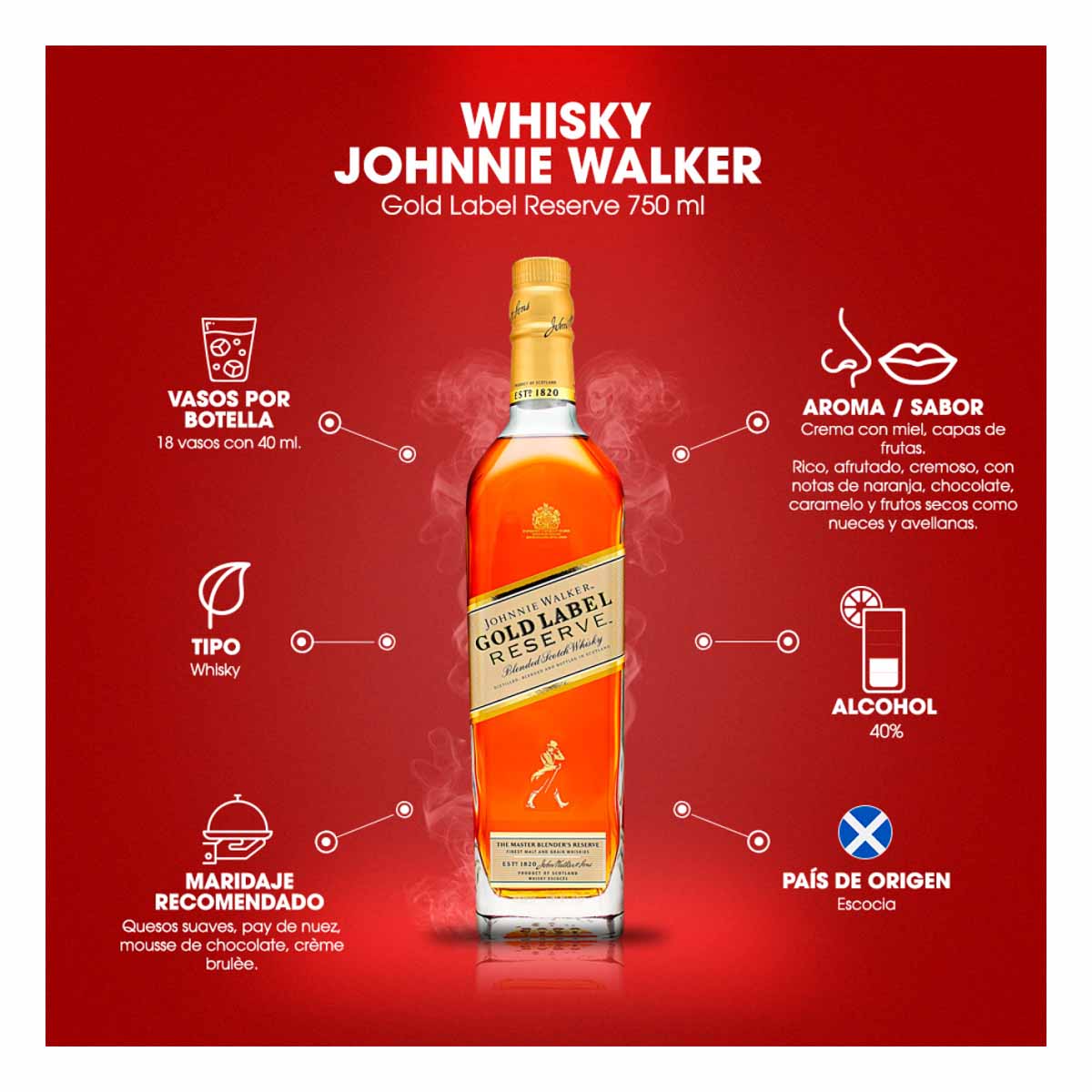 Whisky Johnnie Walker Gold Label Reserve Blended Scotch 750 ml