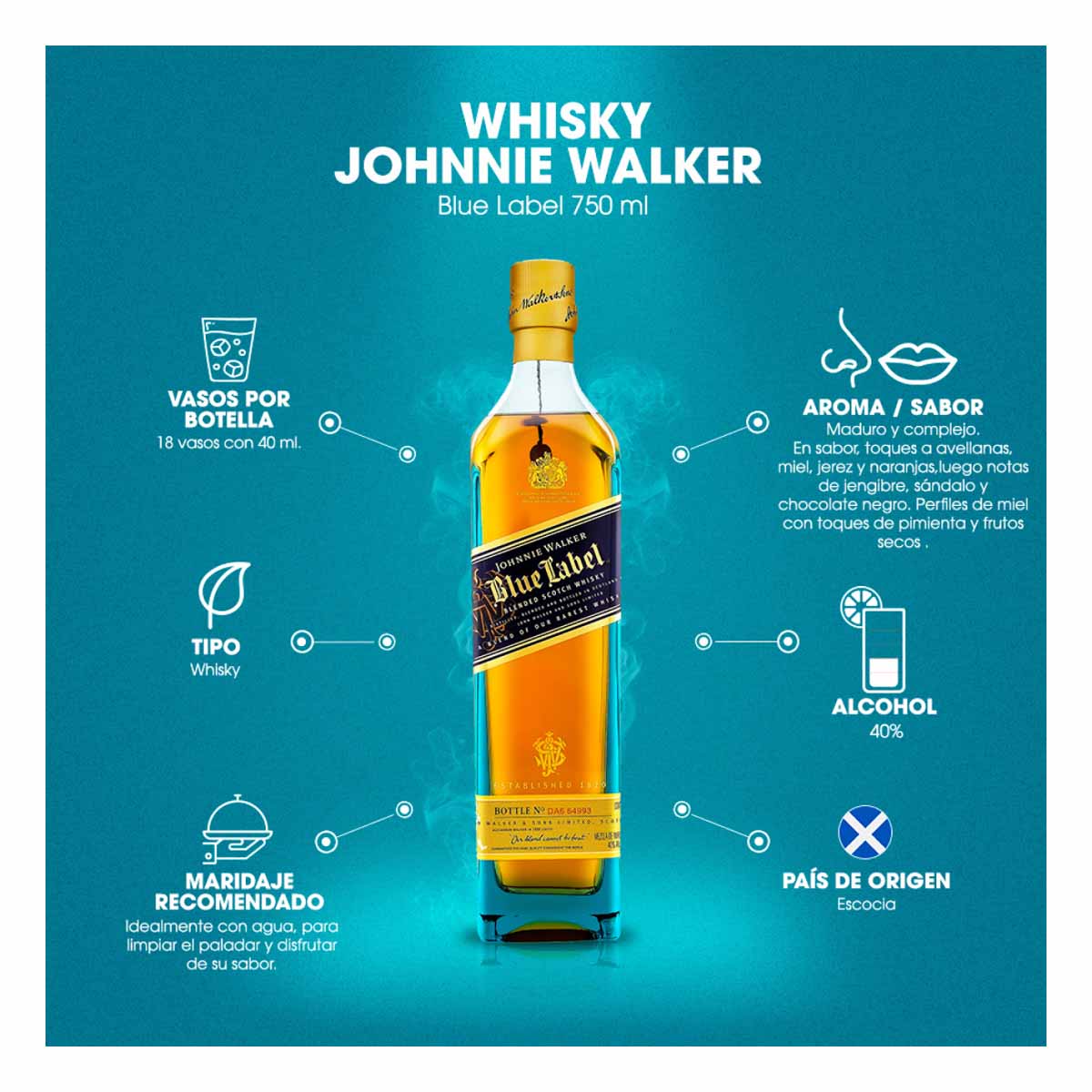 Whisky Johnnie Walker Blue Label Blended Scotch 750 ml