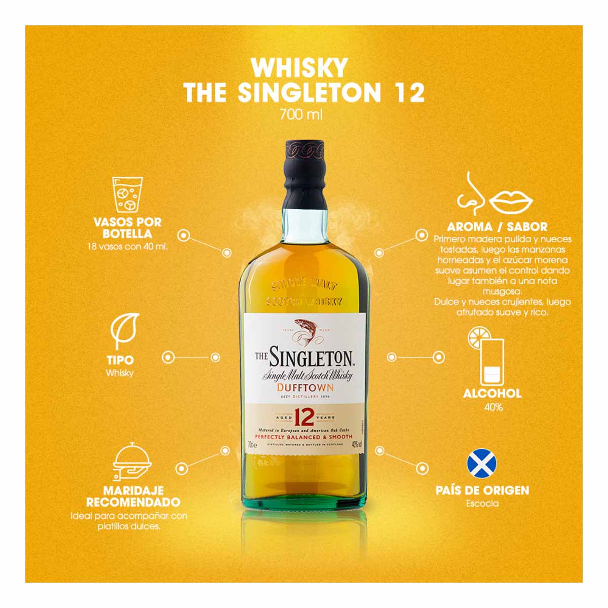Whisky The Singleton Dufftown 12 años Single Malt 700 ml