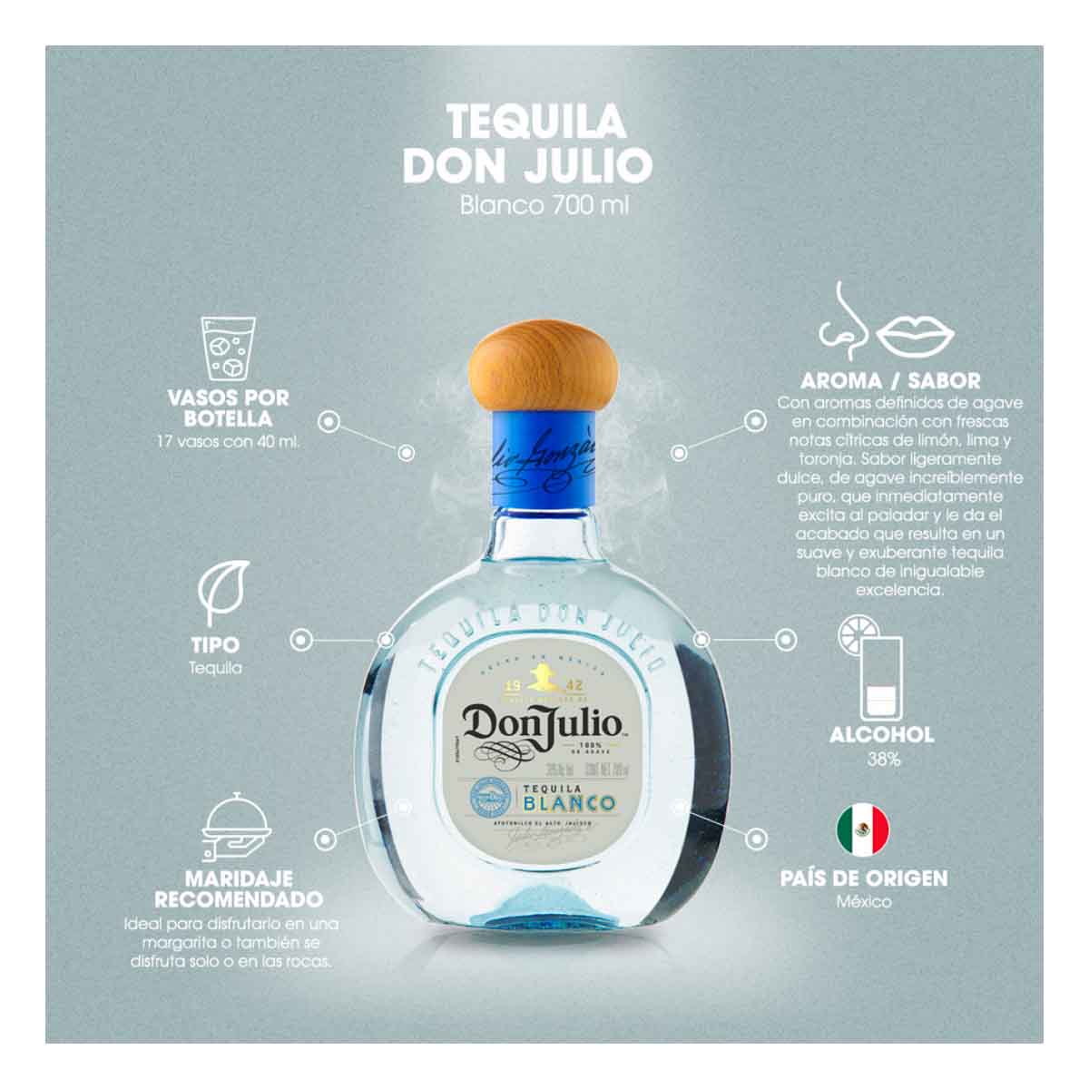 Tequila Don Julio Blanco 700 ml