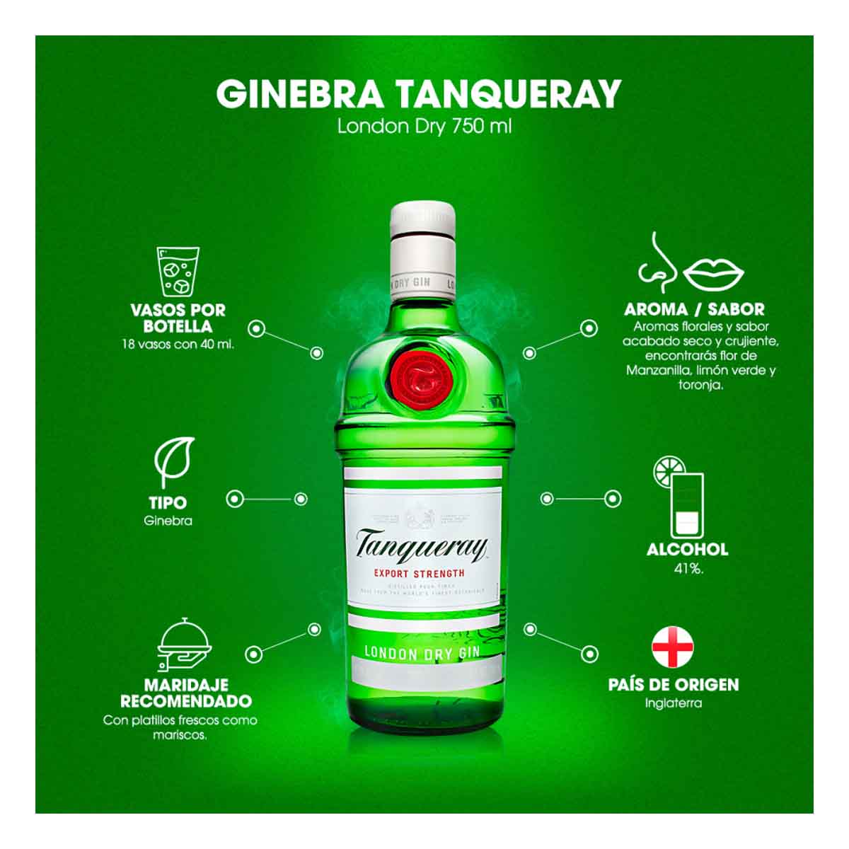 Ginebra Tanqueray London Dry Herbal 750 ml