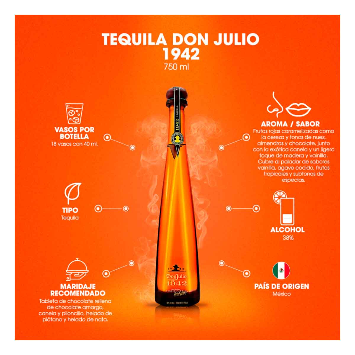 Tequila Don Julio 1942 Añejo 750 ml