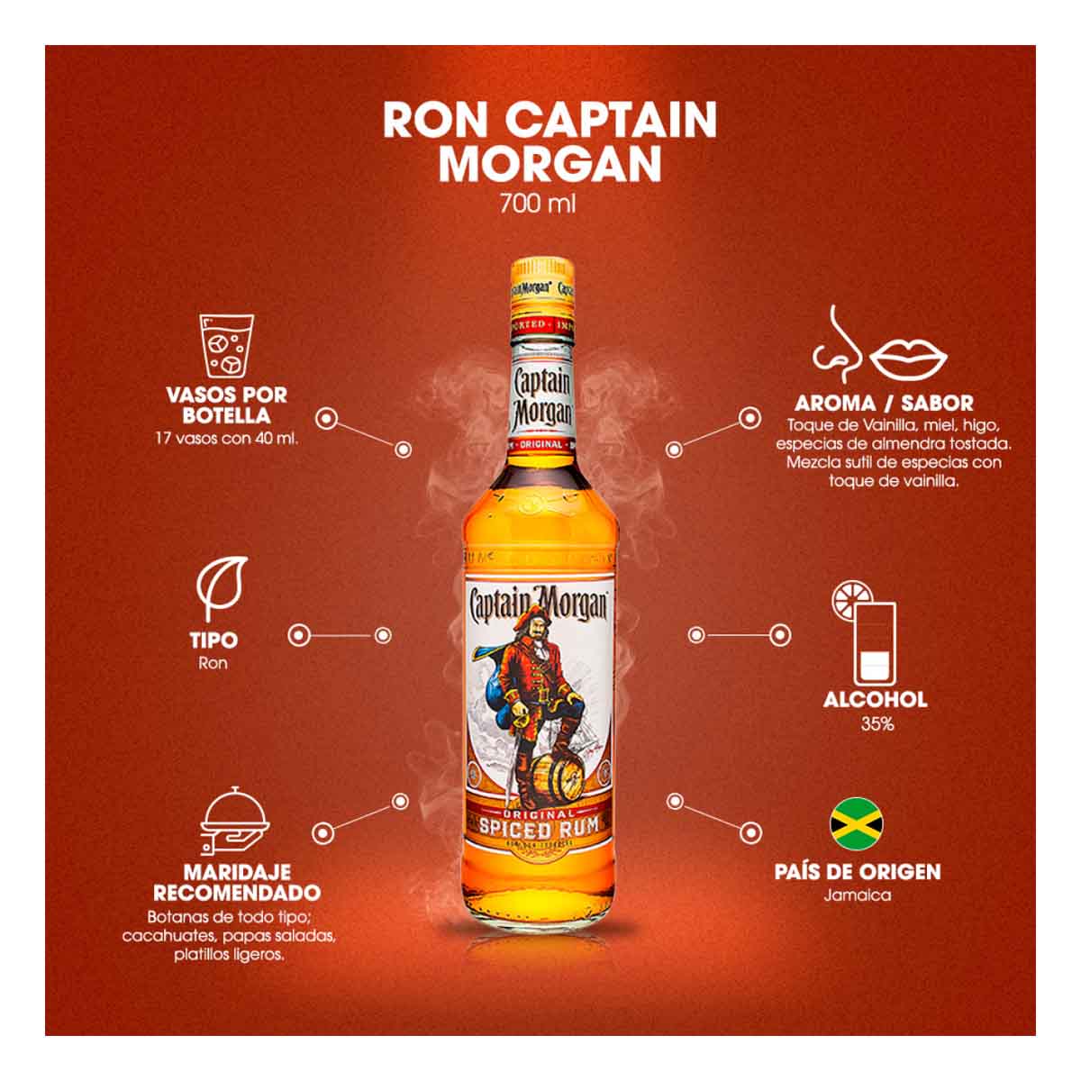 Ron Captain Morgan Spiced Gold 700 ml