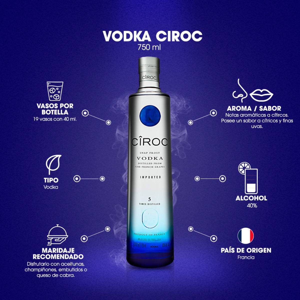 Vodka Ciroc Original 750 ml